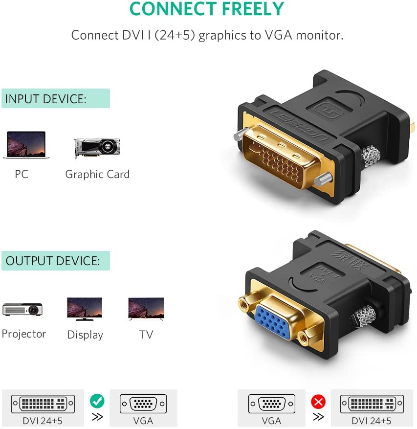 DVI to VGA Adapter Connector - Plug and Play, Dual Display Support, Black