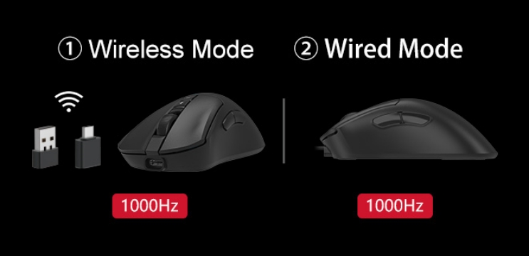 A4Tech Bloody R73 Pro Dual Mode Wireless Gaming Mouse 2.4G Rechargeable 26000 CPI Resolution 80Hrs Playtime 15 d66eefbff3a5929e21228f3773609ee7