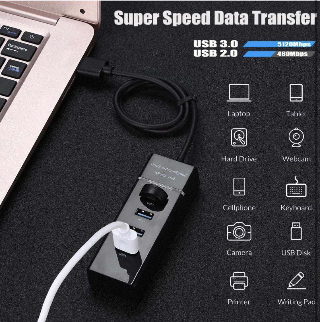 Super Fast USB Hub 3.0 - 4-Port High Speed USB Hub - 4 Data Transfer Port with 1 ft Extended Cable & LED Light - For Computers , Laptop, PC, Mobile, XPS, Surface Pro, USB Flash Drives (Daraz Like New)