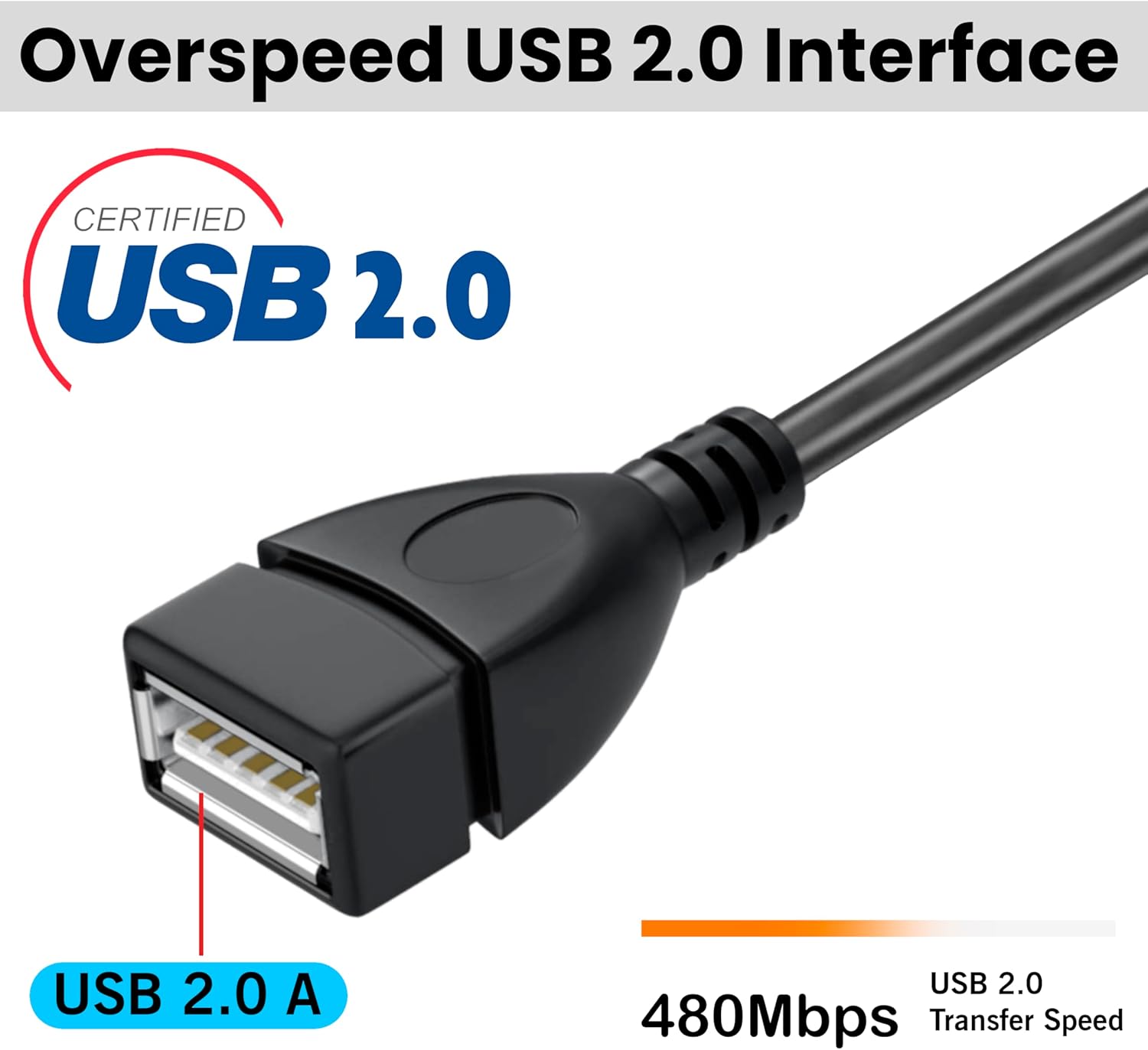 Mini USB OTG Cable for Digital Cameras USB A Female to Mini USB B 5 Pin Male Adapter Cable V3 OTG Cable