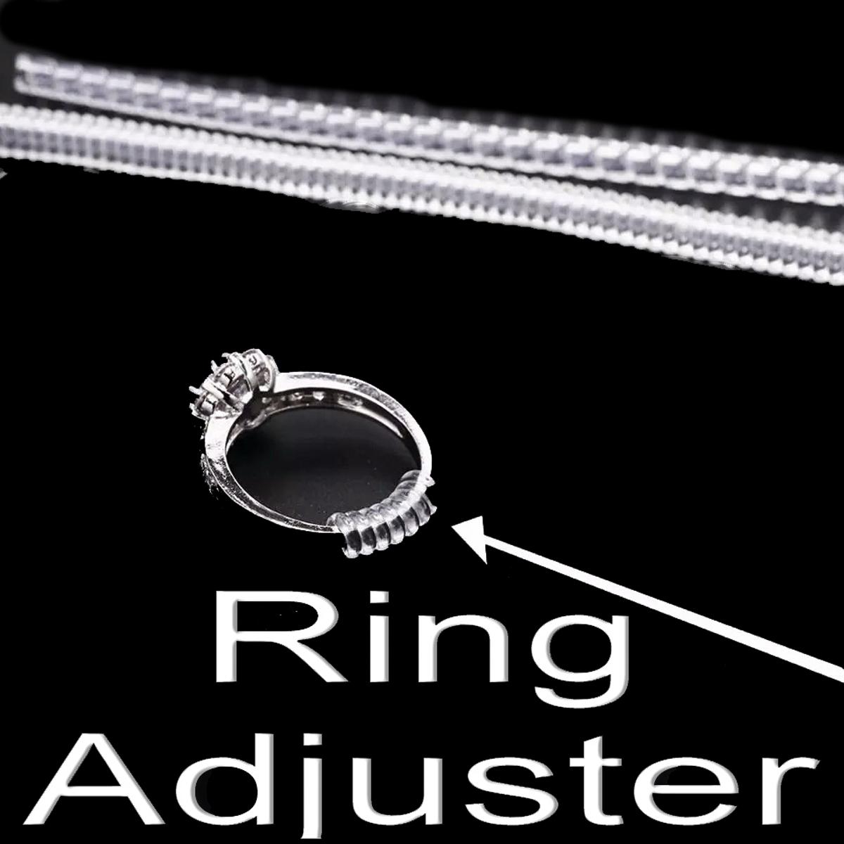 Top 128+ ring guard is used for best xkldase.edu.vn