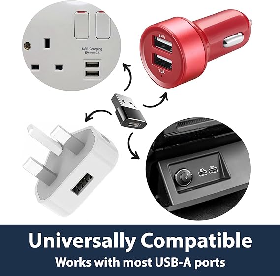 Type C to USB Converter Adapter 2.0 OTG Connector Mini Adapter - USB C Female to USB Male Convertor - Universal Compatibility With All Type C ports