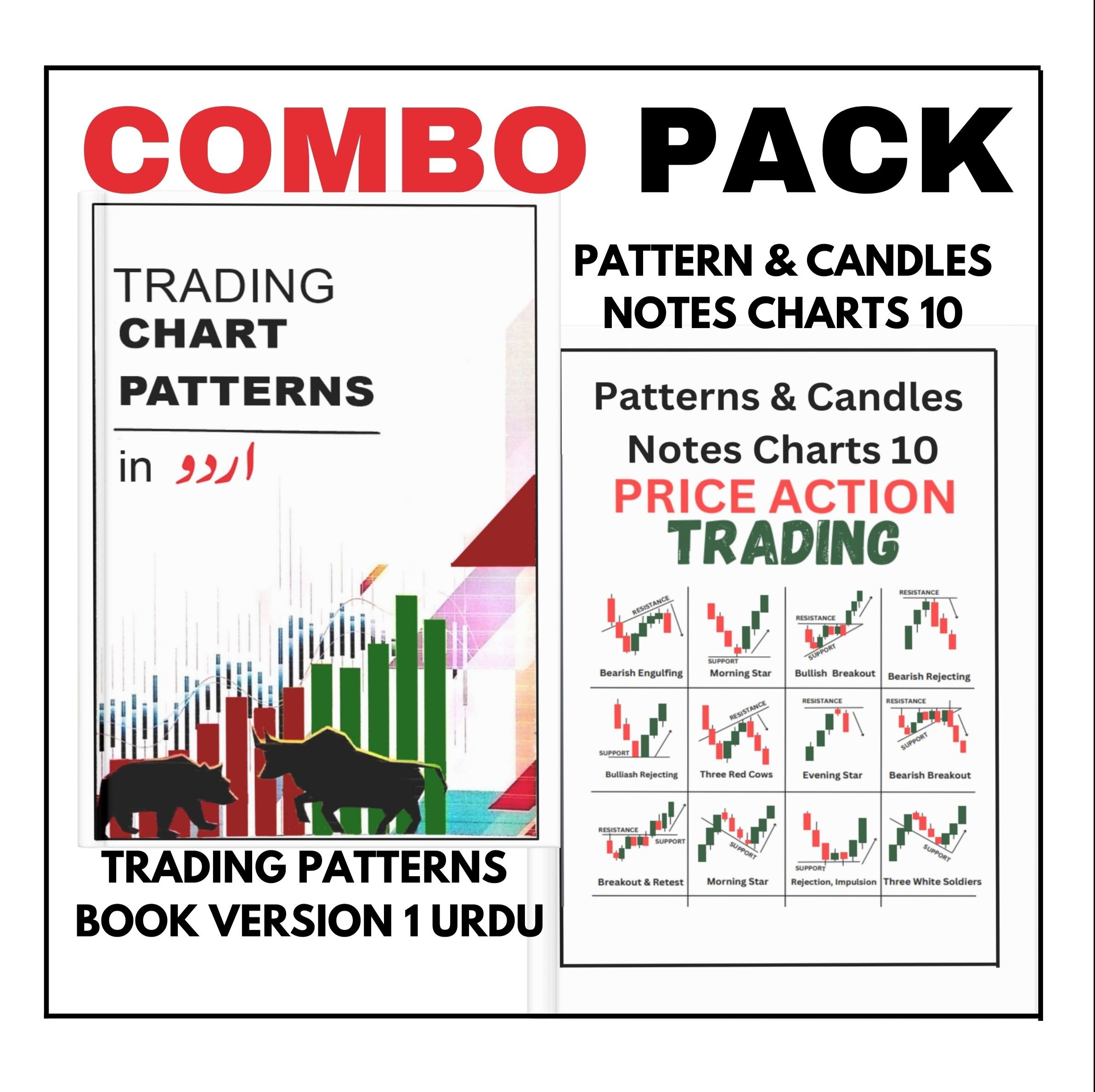 Best Trading Patterns Book in Urdu with 90% Accuracy | Daraz.pk