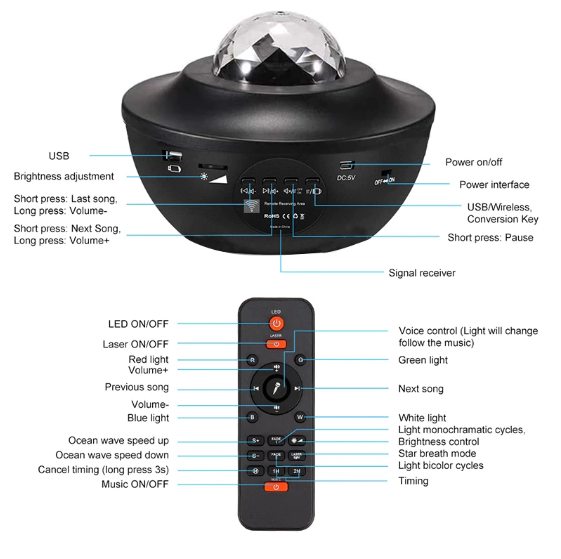 Buy Big Bowl LED Galaxy Projector Sky Night Light Starry Water Wave