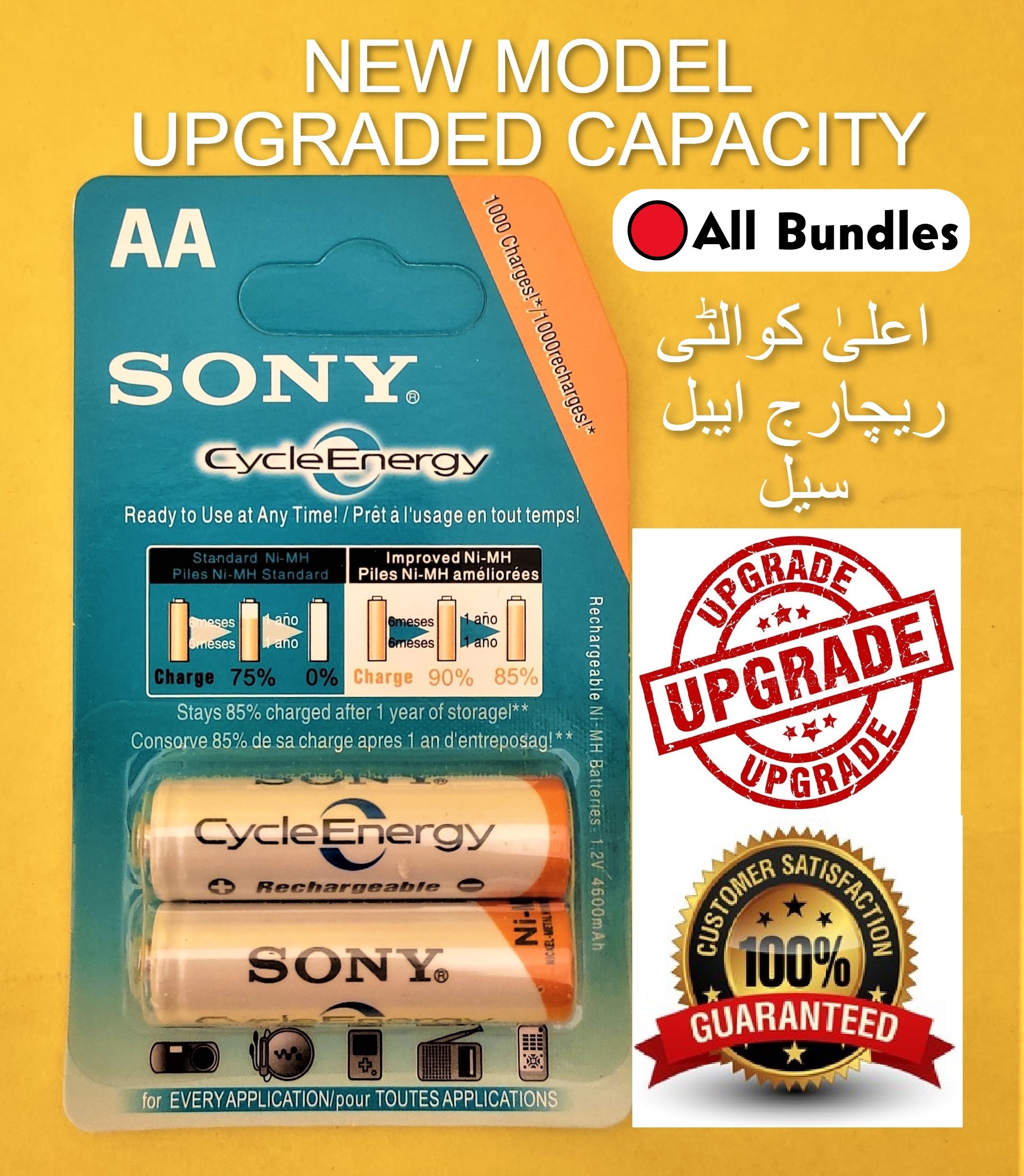 Buy Cameras Online at Best Price in Pakistan 2024 Daraz.pk