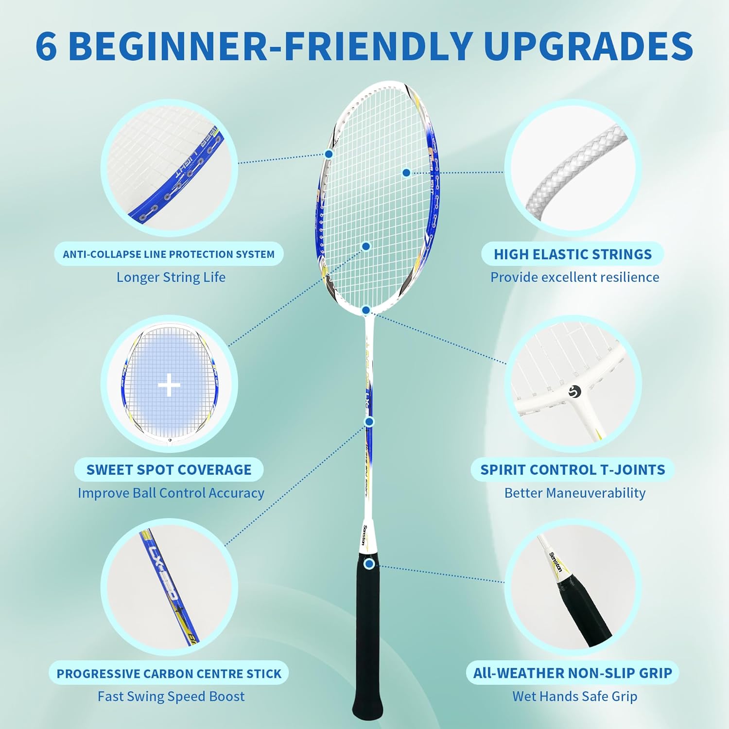 Senston Badminton Rackets Set for 2 Players, Graphite Shaft Badminton Racquets with 1 Badminton Bag, 2 Badminton Shuttlecocks, 2 Racquet Grips