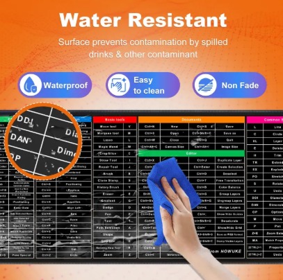 Keyboard Shortcut Mouse Pad, Office/Excel/Word/PPT Shortcuts Cheat Sheet Mat, Quick Key Super Large Anti-Slip Keyboard Pad wit Clear Shortcut Key Patterns(31.5 * 11.8in)| Shortcut Formula Non-Slip Office Keyboard Mat,Large Gaming Mouse Pad Desk Mat Office