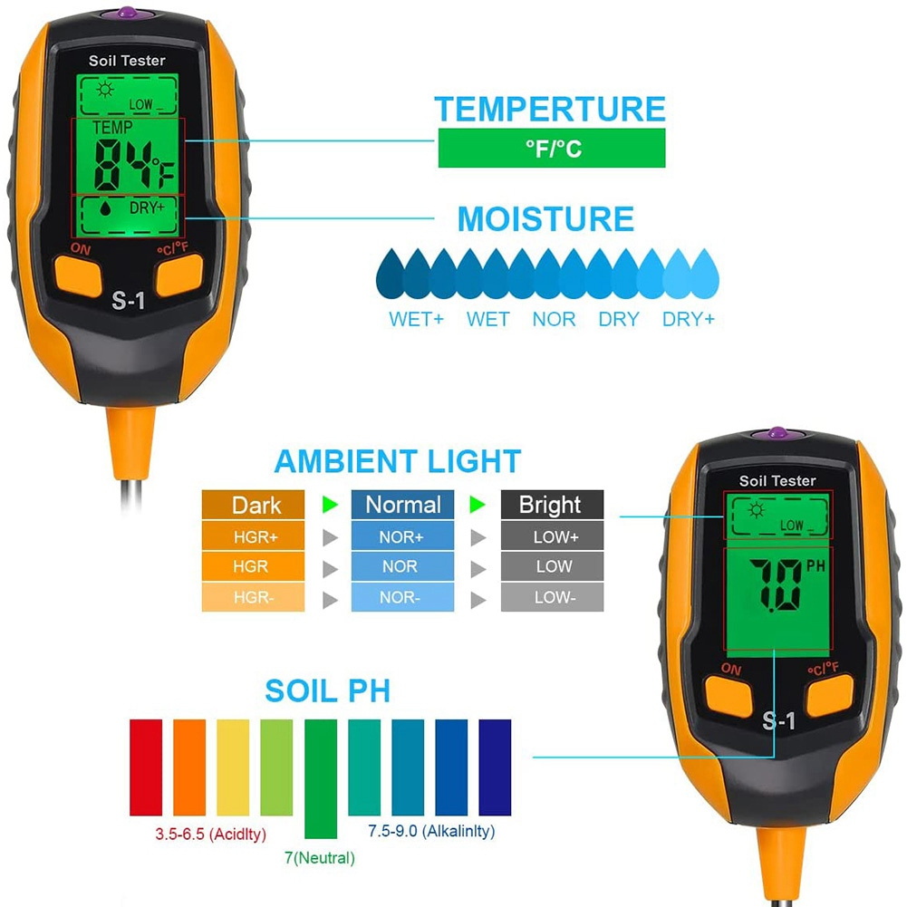 Soil PH Meter, Digital Plant Moisture Meter with PH/Temperature/Light Daraz.pk