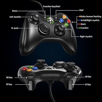 Xbox 360 Controller for Windows & Xbox 360 Console Wired USB Joystick Support PC Laptop
