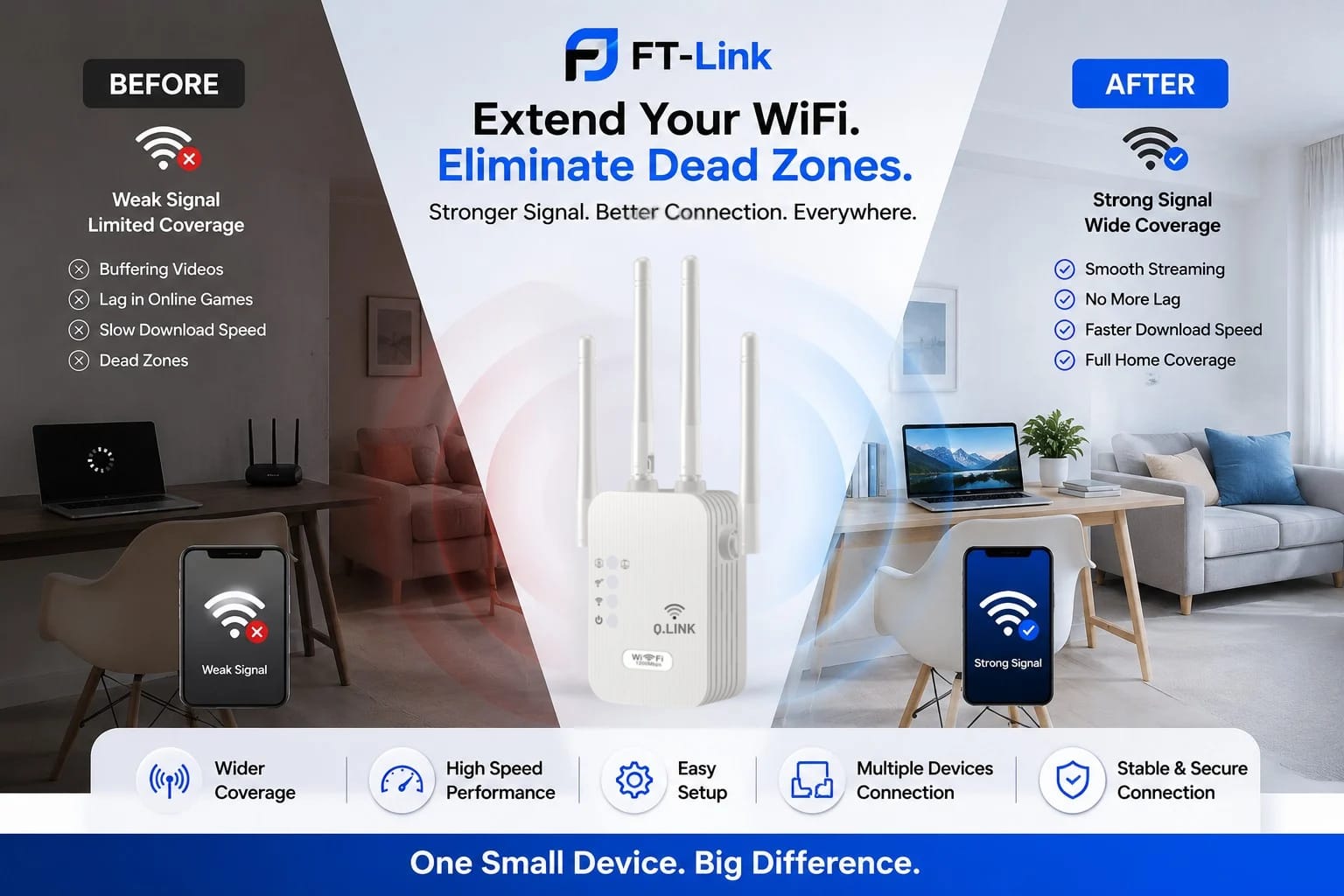 Wireless WiFi Extender 300Mbps 2.4Ghz Network Expander Range Extender 802.11N/B/G Wireless WiFi Booster Repetidor