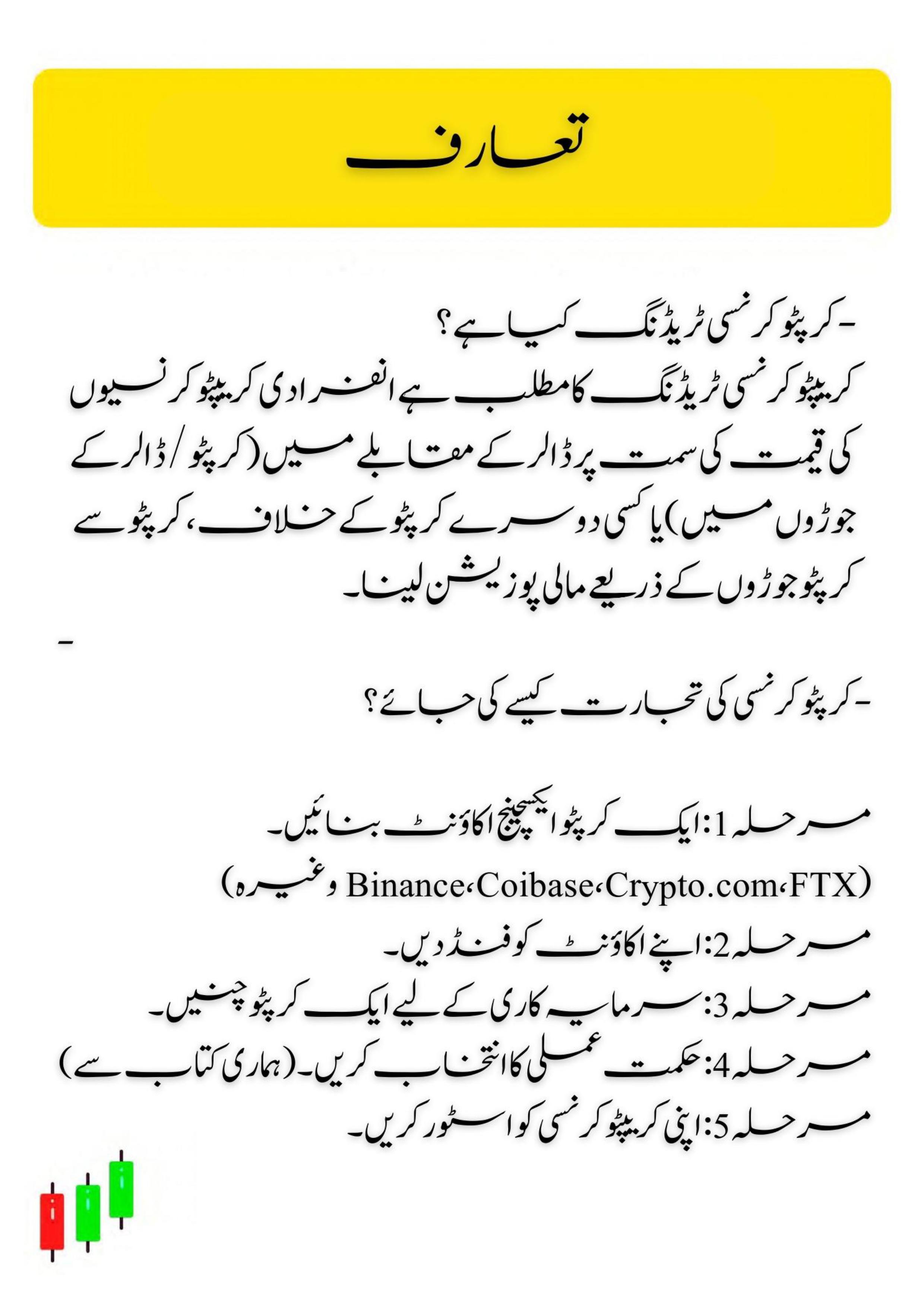 Simple Trading Urdu Book for Crypto Business and Forex Trading Top |  Daraz.pk