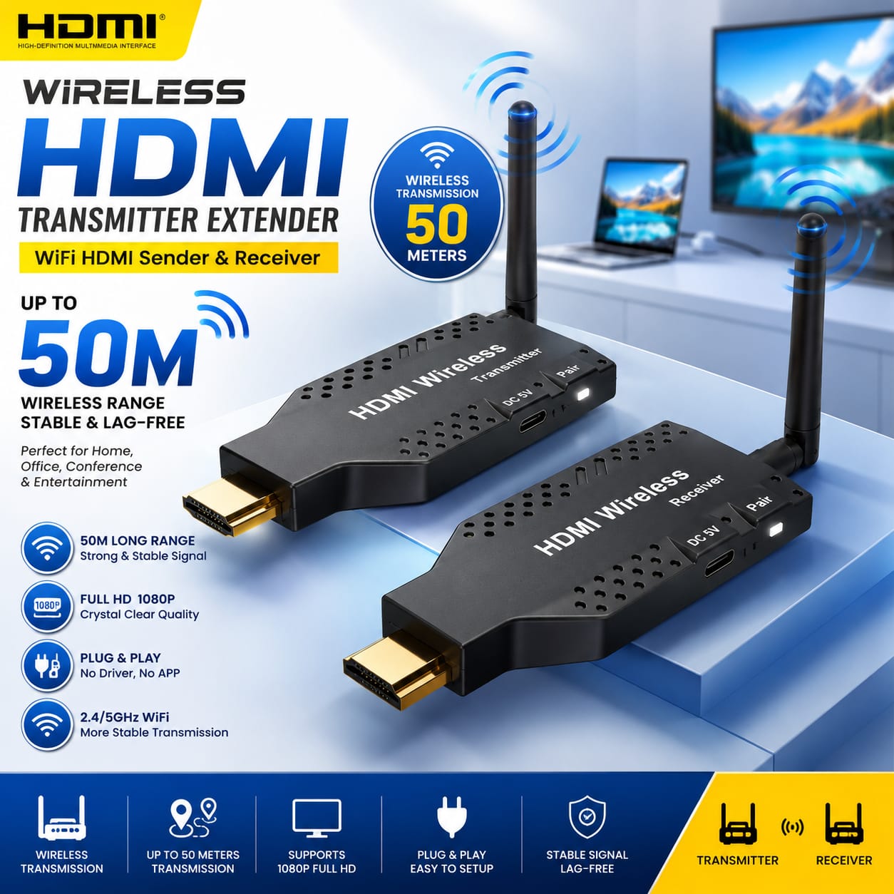 100M/50M WIRELESS HDMI EXTENDER 1080P VIDEO TRANSMITTER RECEIVER  Wireless HDMI Extender 1080P Full HD Video Transmitter & Receiver Kit Wireless HDMI Repeater for TV, Projector Monitor, PC Laptop, Camera & Gaming Console, Long Range HDMI Signal Transmiss