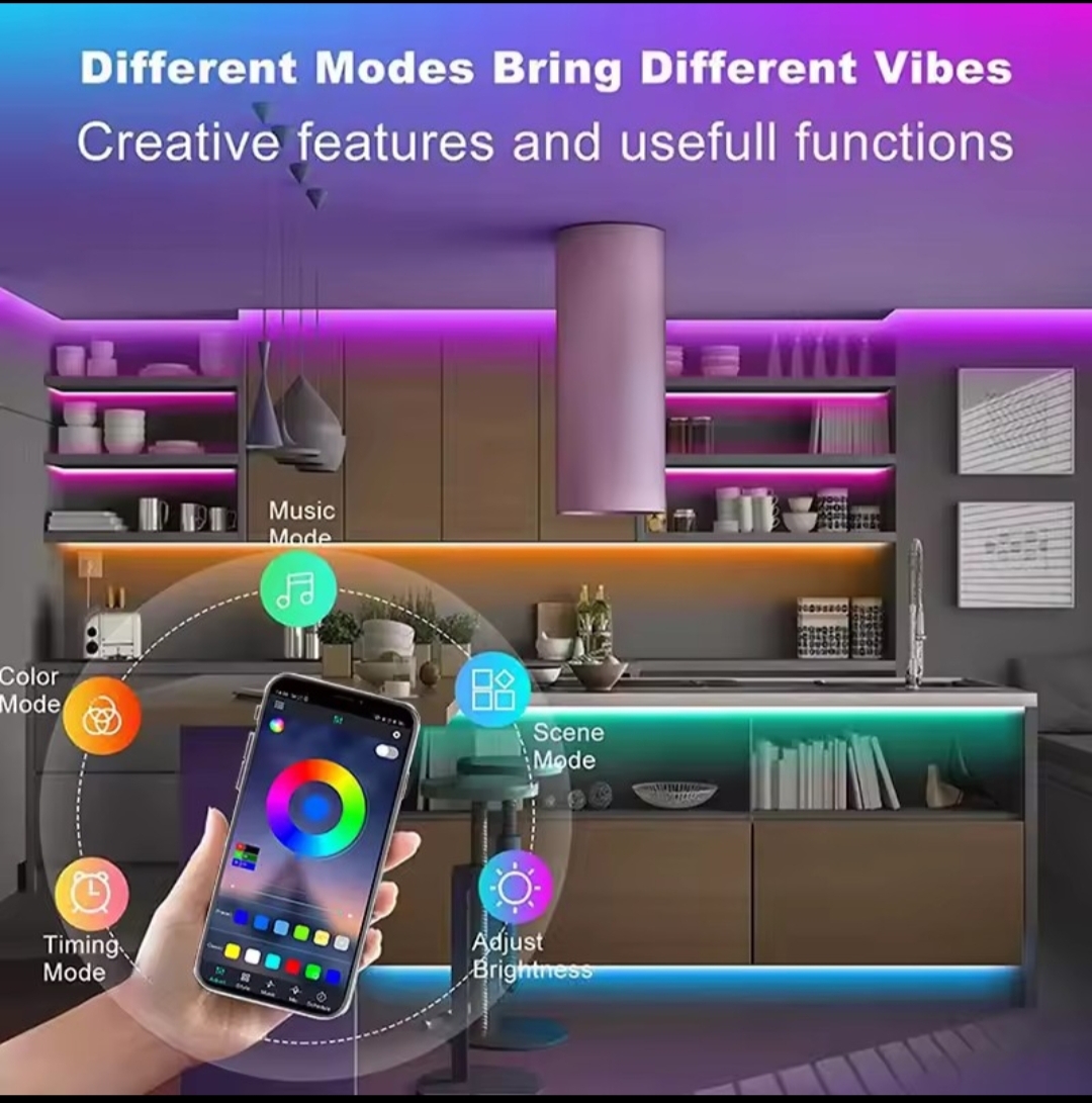 Twilight RGB 5050 LED Strip Light 2M, Adhesive, Mobile app Control, Multi Color Changing Smart LED Lights for Room, TV Backlight, Gaming Setup, Music Sync, Remote Control Decoration Lights