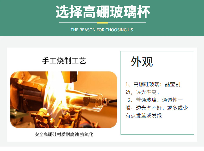 Creative Bamboo Cover Borosilicate Straw Glass Cup With Silicone Case Simple Milky Tea Cup Tumbler Plain