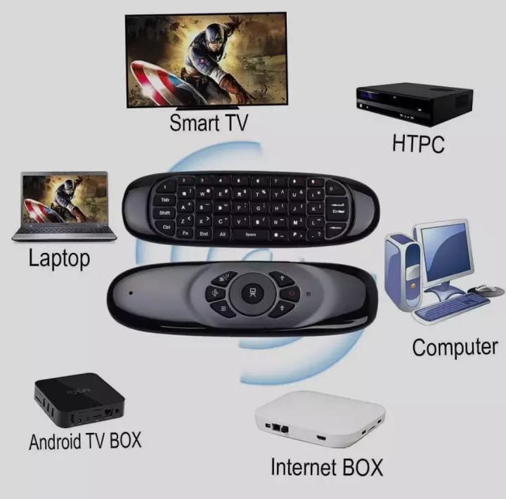 C120 2.4G Wireless Keyboard Air Mouse Smart Remote Controller Wireless Game Keyboard Compatible with Android Box Media Player TV PC (with Rechargeable battery)