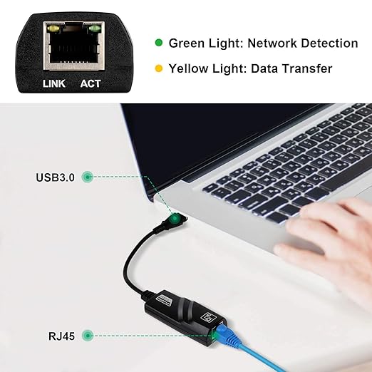 Gigabit LAN Card 3.0 – Ultra-Fast 1000Mbps Ethernet Network Adapter for Desktop PCs and Laptops, High-Speed Data Transfer, Plug & Play, Reliable Wired Internet Connection