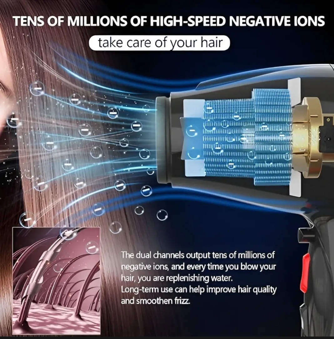 Hair Dryer - Professional Hair Dryer, Hair Dryer Machine Hot & Cold 2 in 1, Protect Hair For Both Men & Women