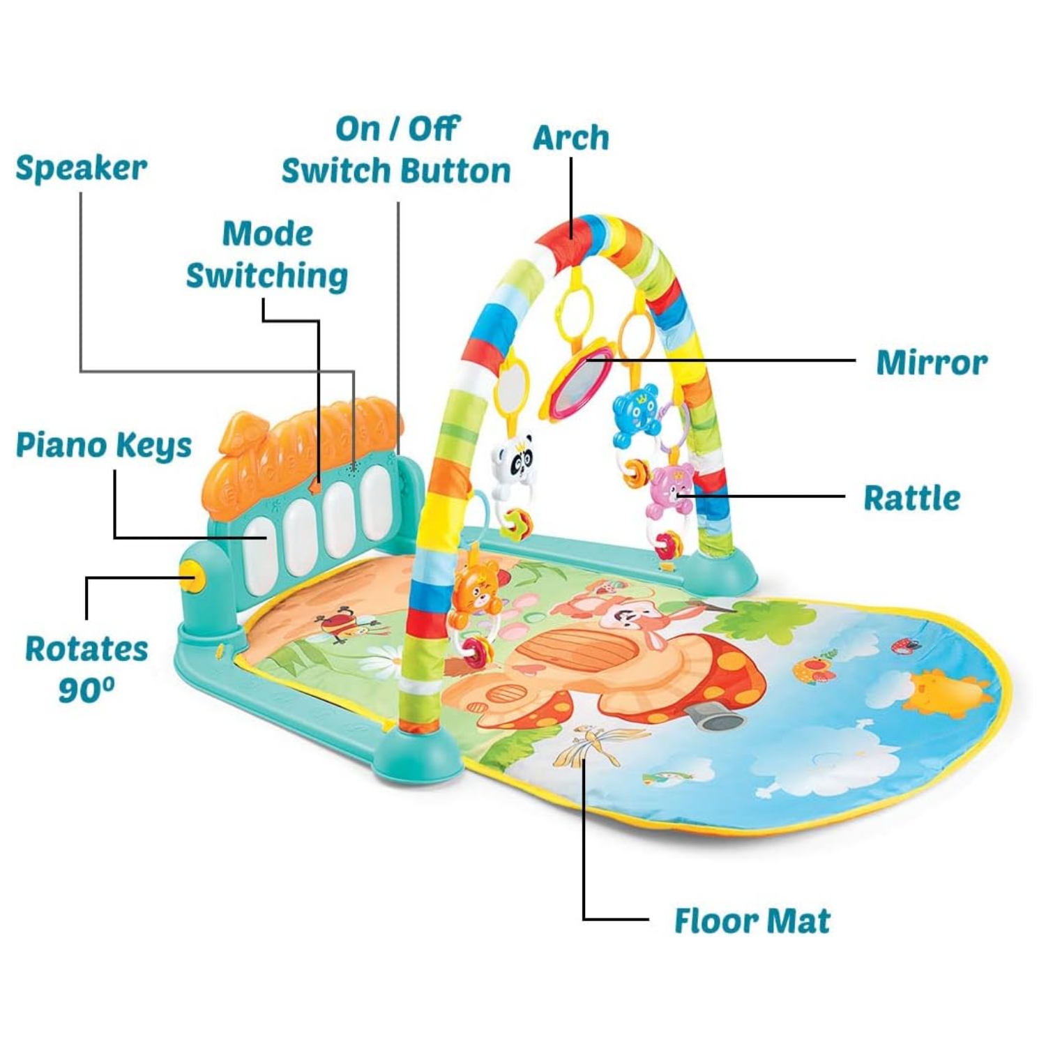 Musical Baby Play Mat with Piano & Lights  Kids Activity Play Gym Mat with Fence