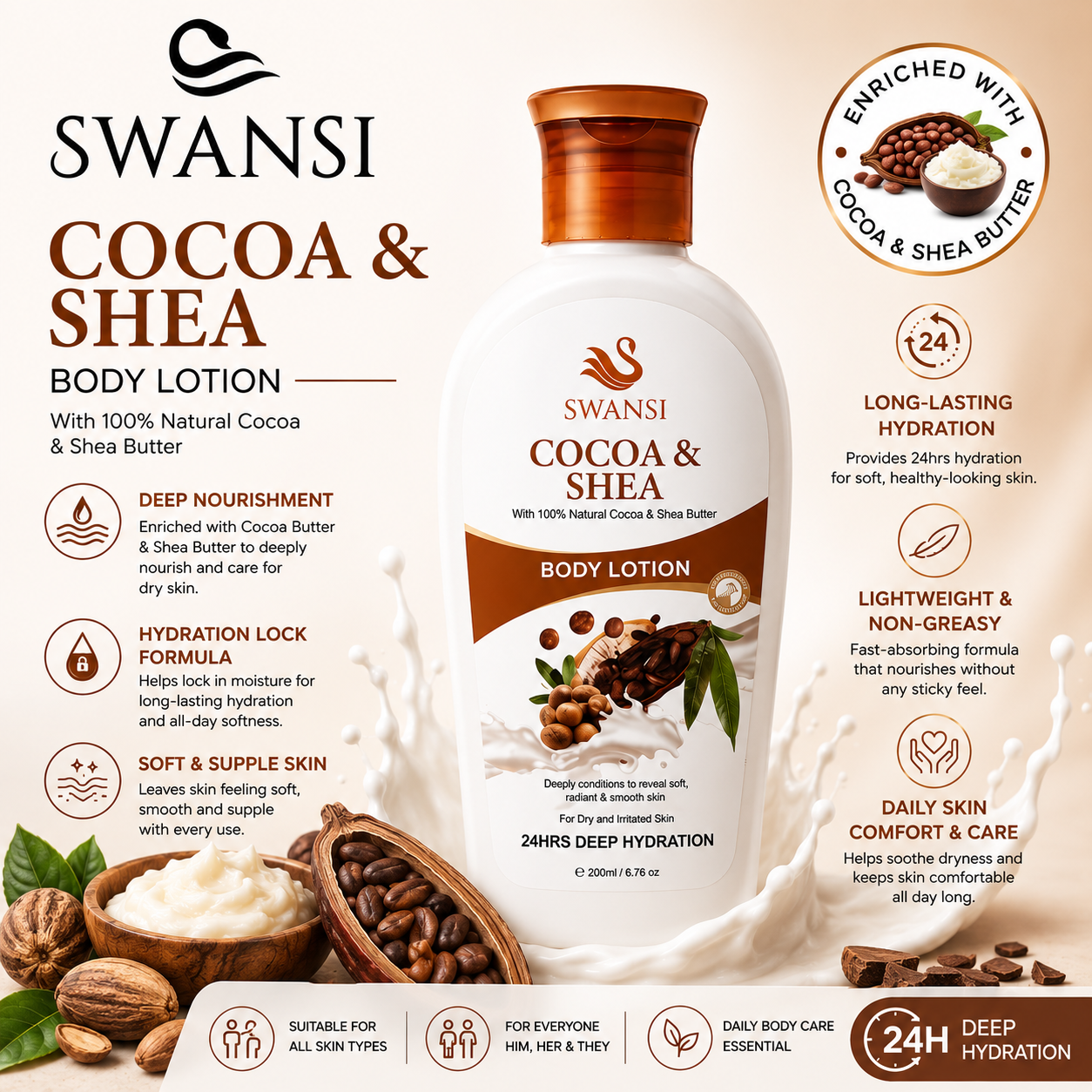 Swansi Cocoa & Shea Body Lotion 200ml | Long-Lasting Hydration | Hydration Lock Formula | Deep Nourishment Daily Care