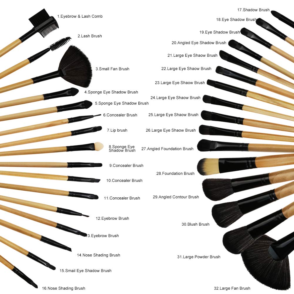 32 Makeup Brushes Set And Their Uses | Saubhaya Makeup