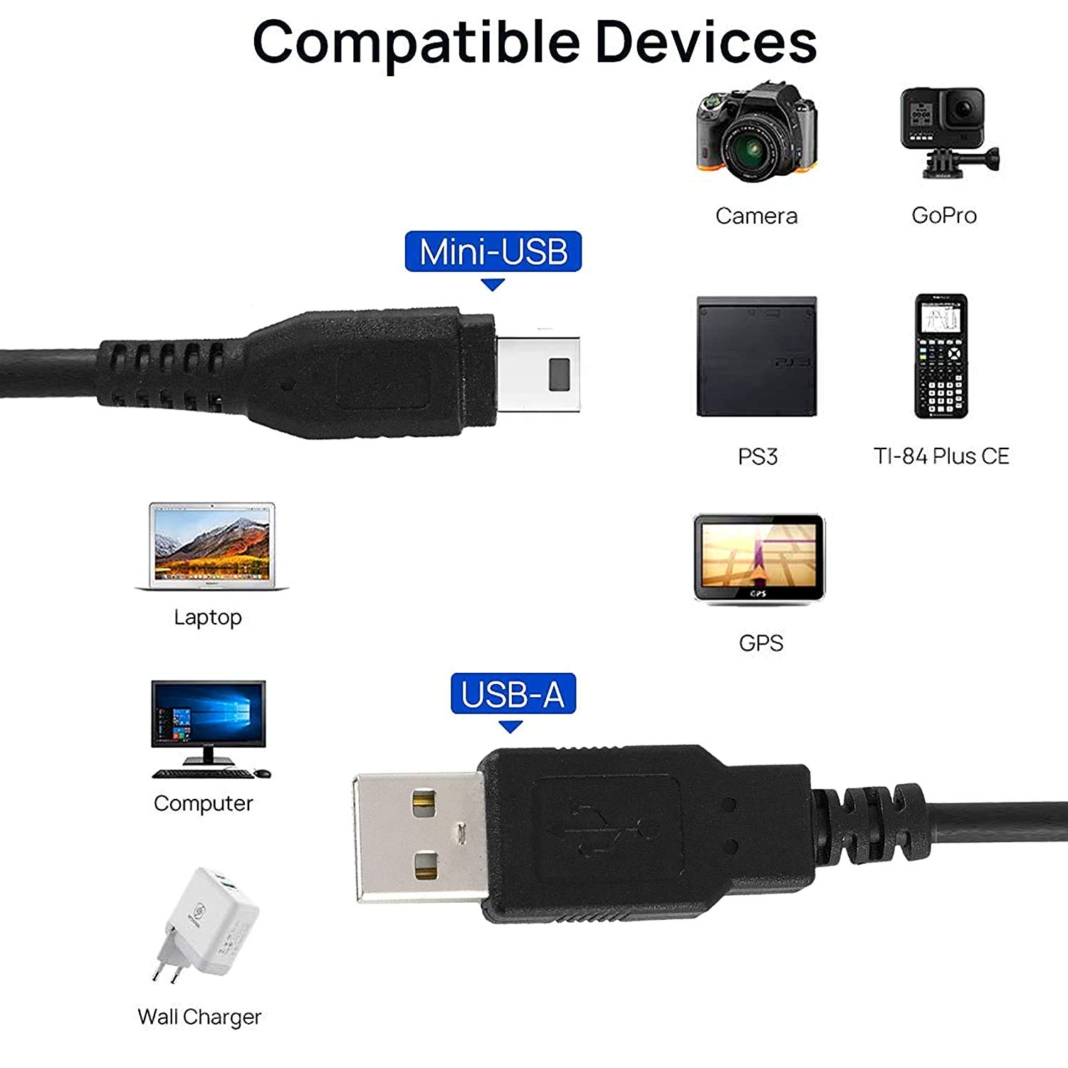 BRENDAZ Mini USB Cable, 3 Metre) Type A Male to Mini B USB Data Charging Cord Compatible with Camera,  DashCam,, HERO, Garmin GPS, PS3 Controller, etc