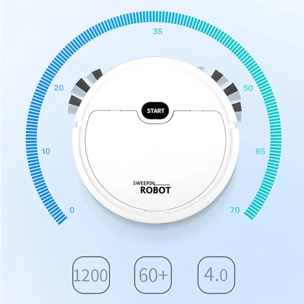 Smart Robot Vacuum Cleaner | Cell Operated Automatic Floor Sweepeing And Vacuum | Multi Surface Dust Cleaner Machine For Home & Office || Global Gadgets