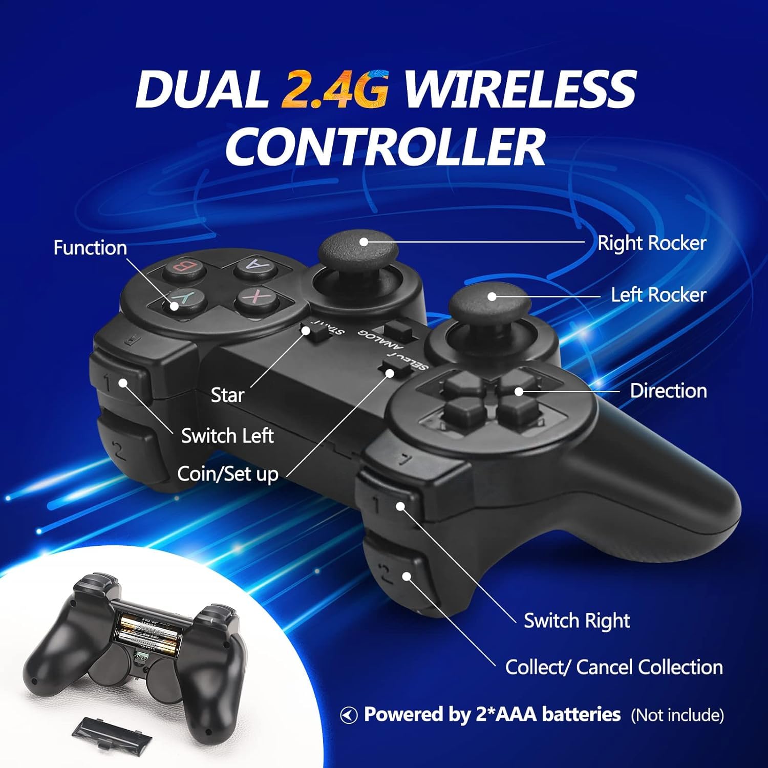 2.4G Wireless Controller Game Stick With 64gb Tf Card Plug and Play Video Game Stick Built in 10000+ Games, 4K High Definition HDMI Output with Two Game Controllers
