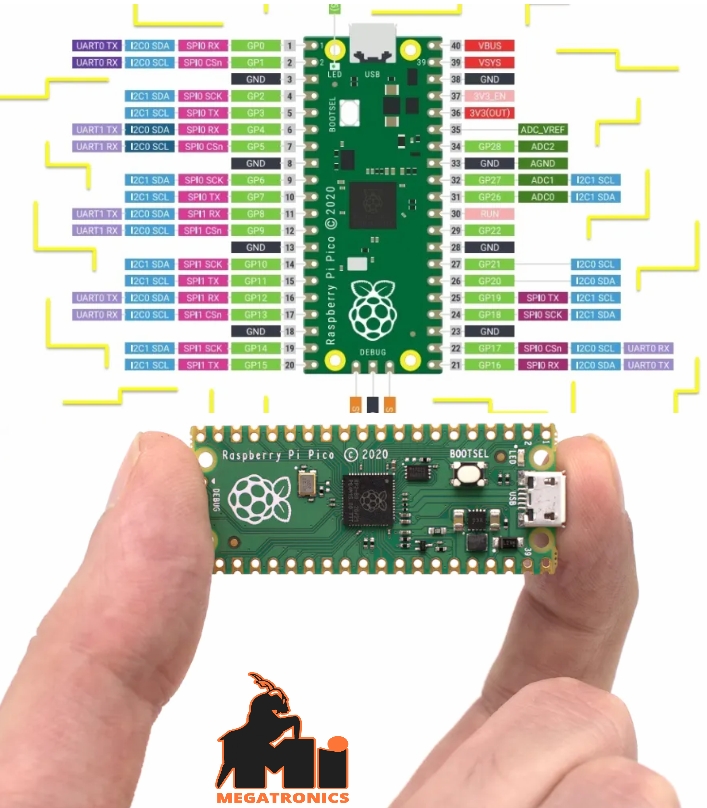 RP2040 Raspberry pi 2 cores microcontroller development board | Daraz.pk