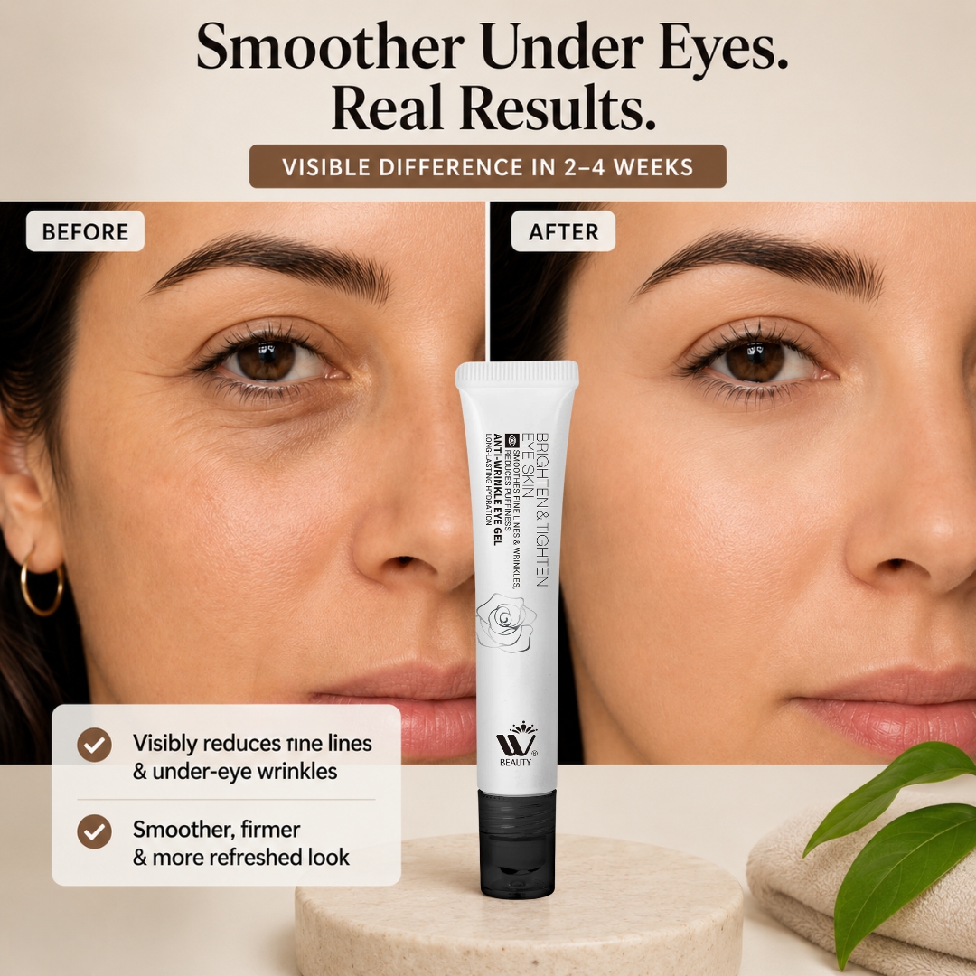 WBM Anti Wrinkle Dark Circles Eye Gel (20ml) | Eye Gel for Dark Circles