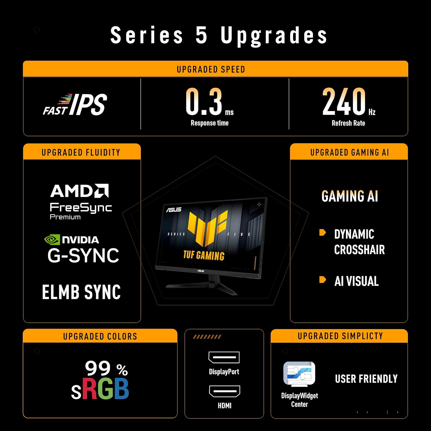 ASUS TUF Gaming Series 5 VG279QM5A 27 inch 240Hz 0.3ms Gaming Monitor Full HD Fast-IPS panel G-SYNC® compatible, AMD FreeSync™ Premium, Gaming AI 15 ecb903bc048b6a27d6e4dae3ecbe0f44
