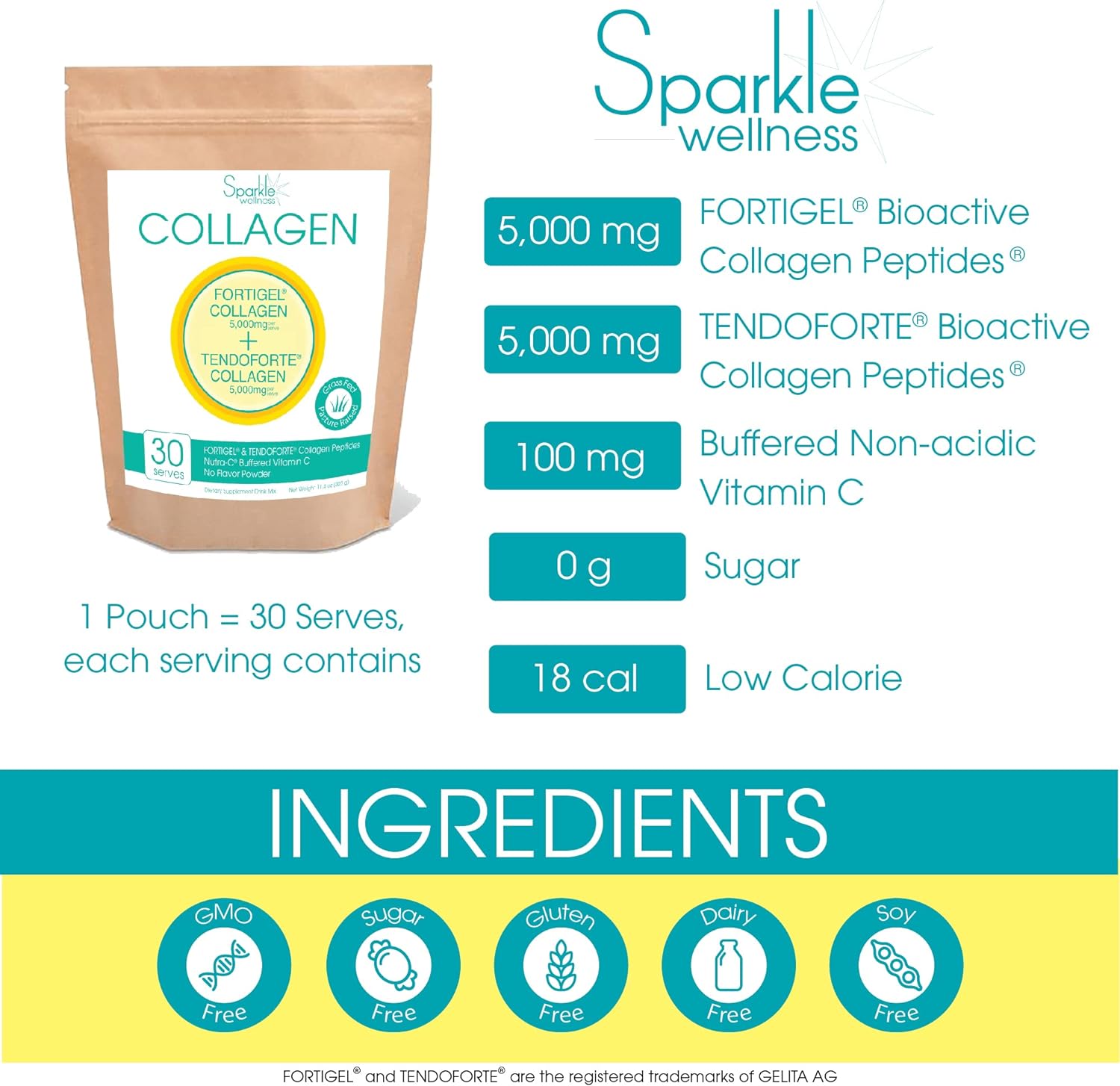 Sparkle Joint Boost (No Flavor) [30-Serves] FORTIGEL & TENDOFORTE Non-GMO Collagen Peptides Protein & Calcium Ascorbate Vitamin C Supplement, Research Based Nutrition for Cartilage ligaments tendons 323gm