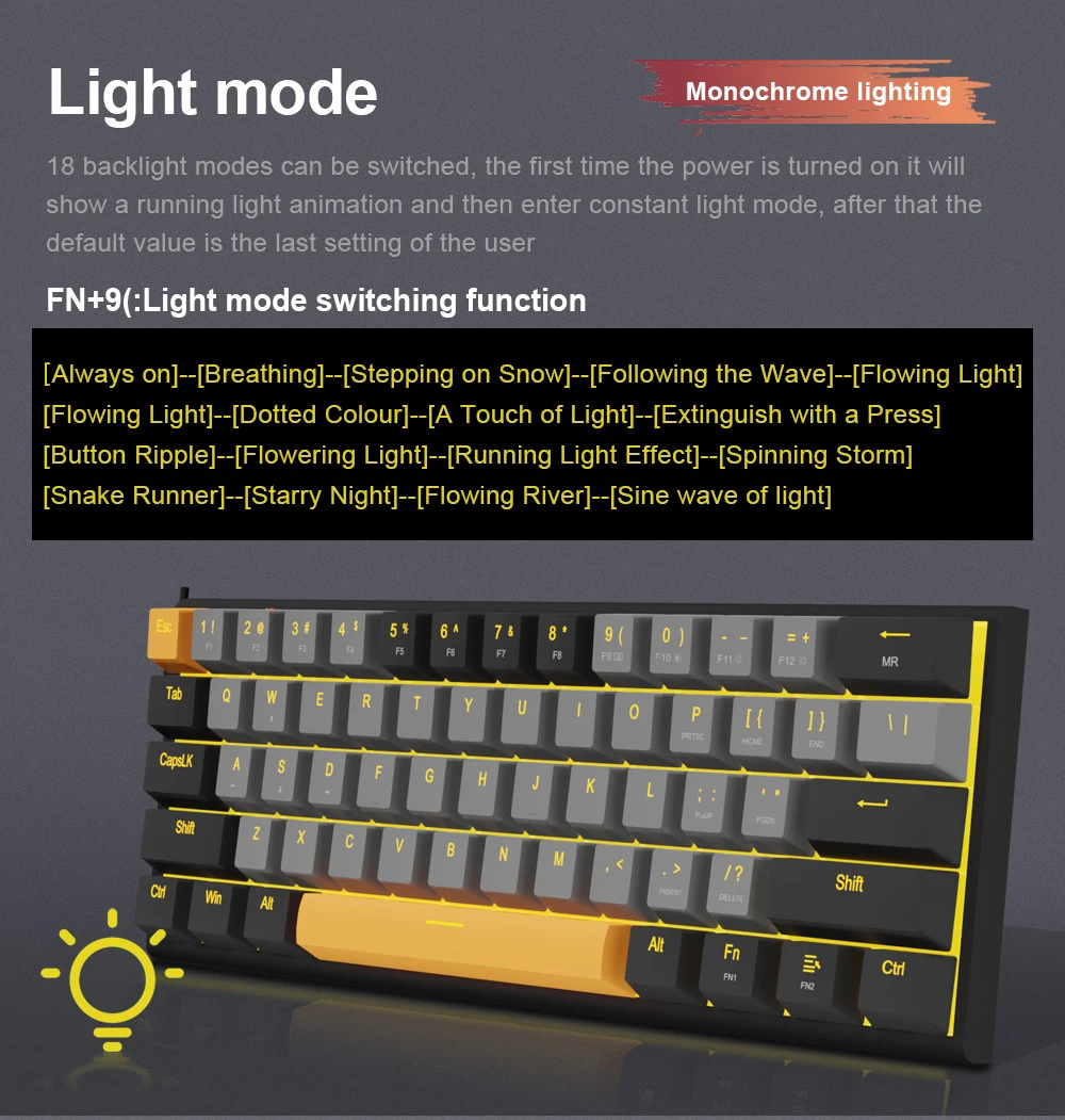E-YOOSO Z-11 Wired 60% Mechanical Gaming RGB Blue Switches Black Grey Switch 61 Keys Hot Swappable 14 eddf0bbb5e70c4fc743d1d3ccac54aa0
