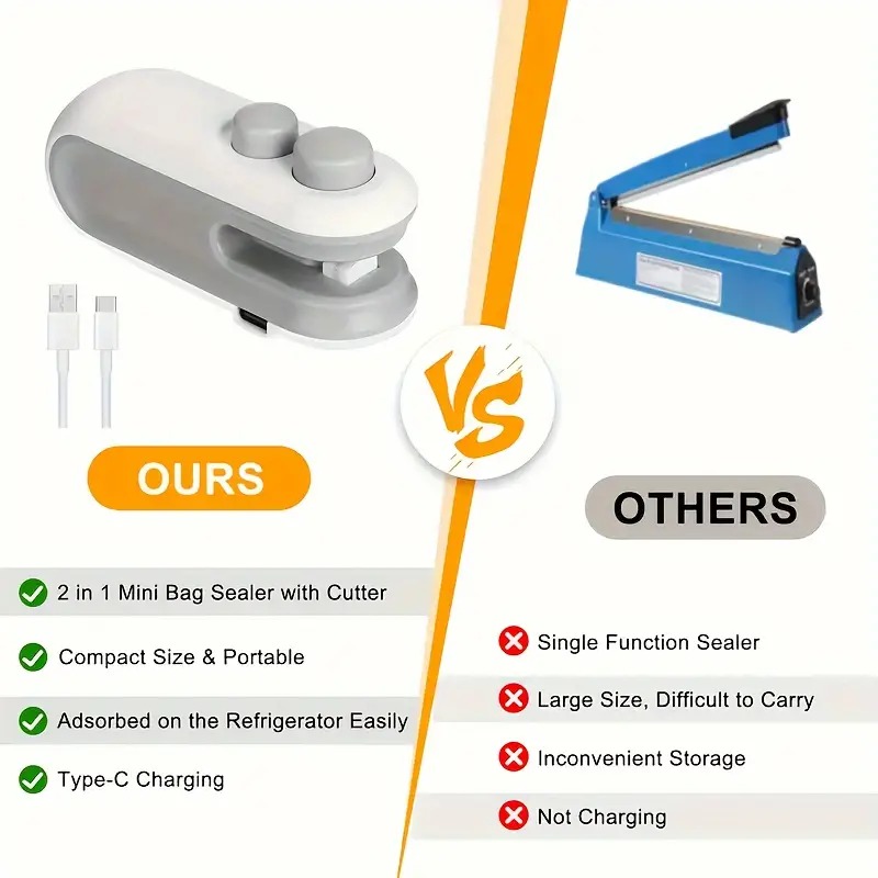 USB Rechargeable Portable Mini Sealing Machine, Handheld Packet Sealer for Food, Snacks, Chips, Fresh Storage, Plastic Bags Sealing Machine