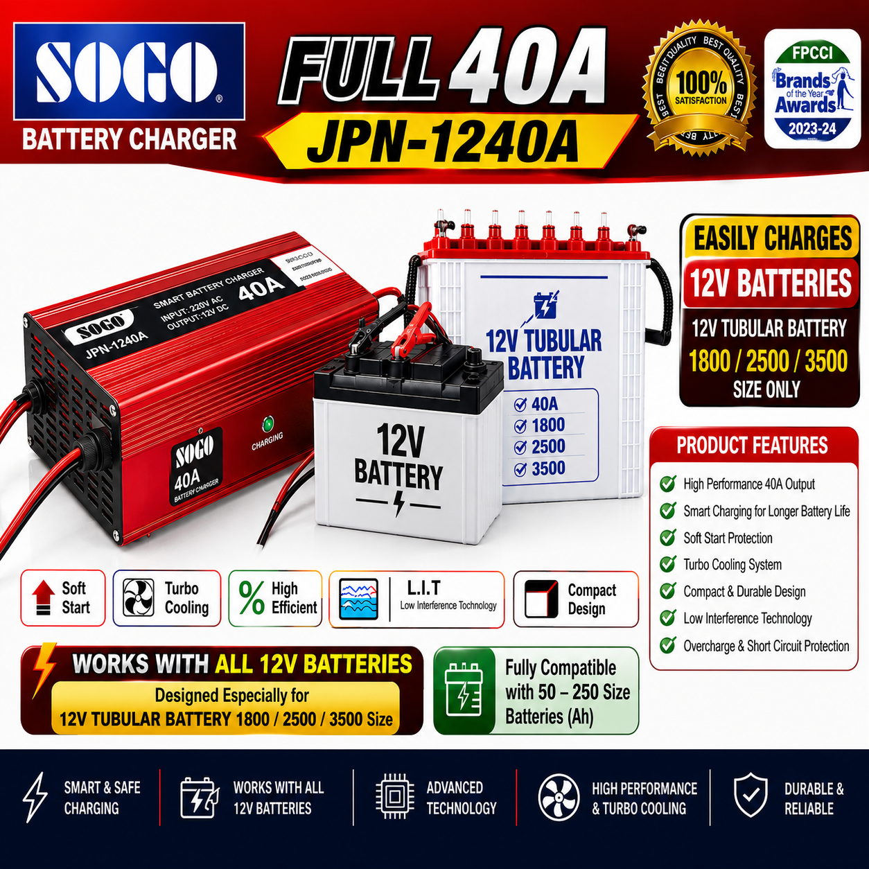 BATTERY CHARGER 12V 40AMP , TUBULAR BATTERY CHARGER , 12V BATTERY CHARGER FOR TUBULAR BATTERY ,  12V 40AMP  TUBULAR BATTERY CHARGER