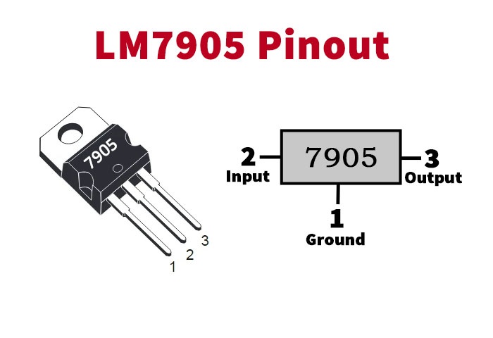LM7905 L7905 7905 Voltage Regulator 5V Negative Voltage Regulator IC In ...