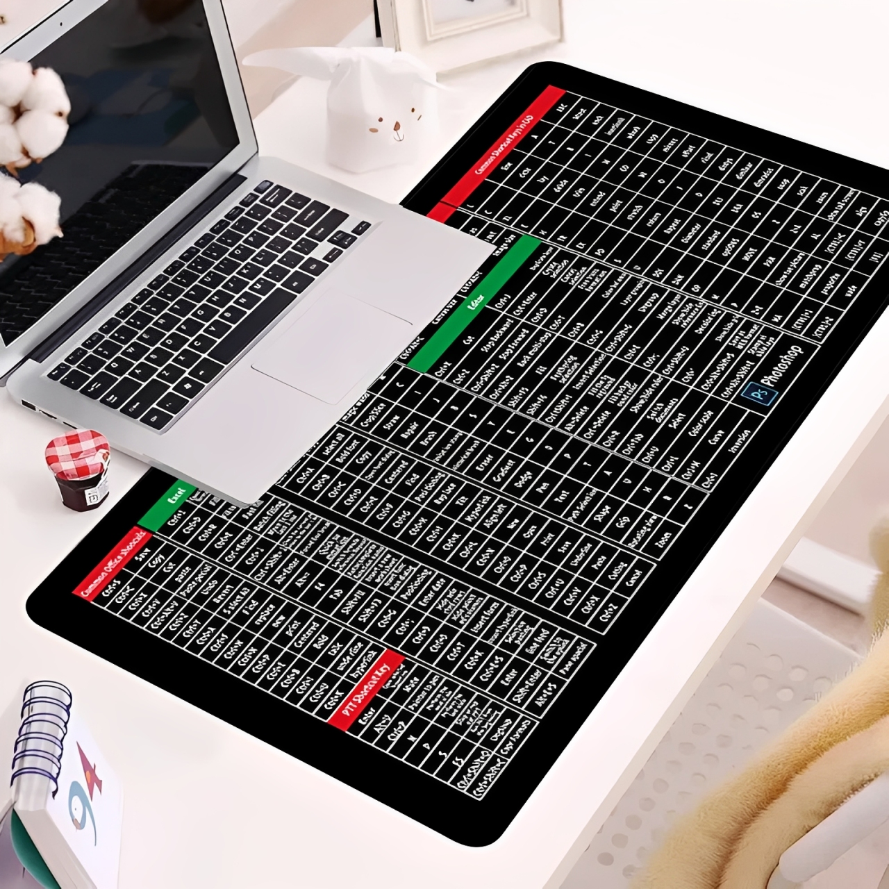 Anti Slip Keyboard Mouse Pad with Shortcut Key Patterns, Keyboard Shortcut Mouse Pad, Office/Excel/Word/PPT Shortcuts Cheat Sheet Mat, Large Gaming Mouse Pad Desk Mat price in Pakistan