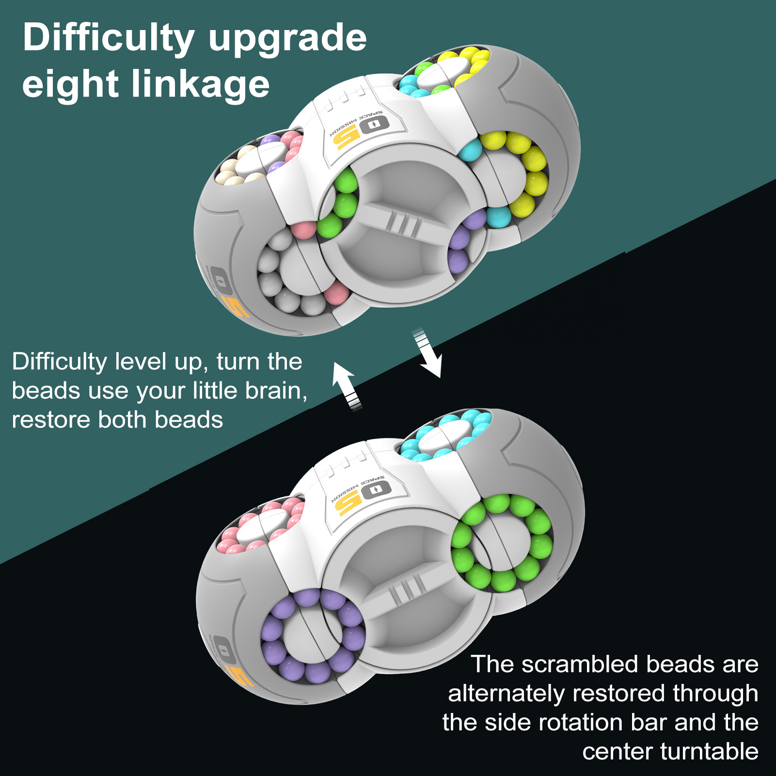 Stress Relief Bean Cube Toy Rotating Bean Cube Spinner Toy Stress Relief Fidget Sensory Toy For Adults Kids Educational Handheld Bead Puzzle Spinning Cube Perfect Gift