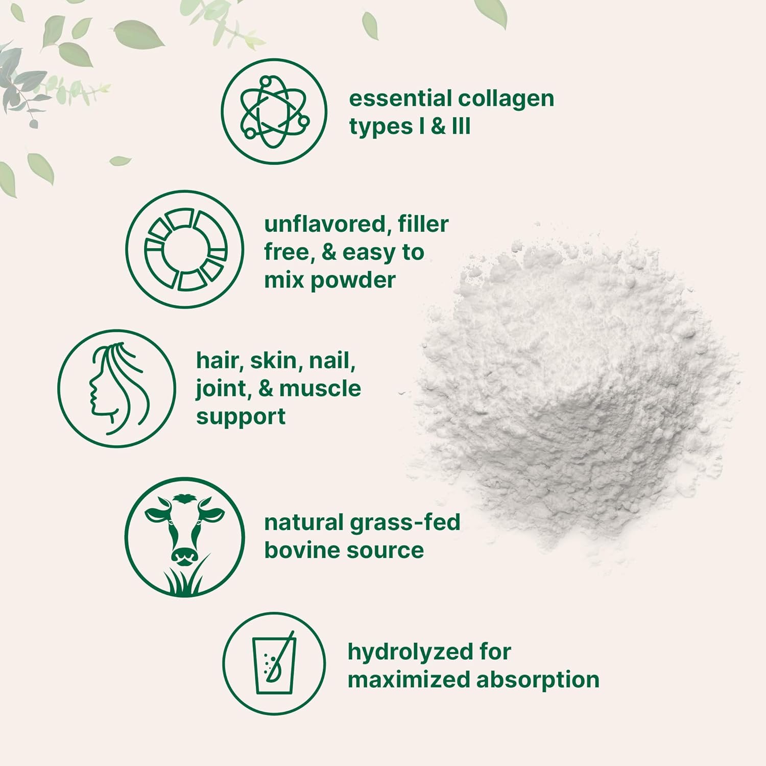 Micro Ingredients Hydrolyzed Collagen Peptides Powder, 300 grams | Type I & III Collagen for Women & Men | Unflavored Bovine Collagen Protein | Easy Dissolve, Paleo, Non-GMO