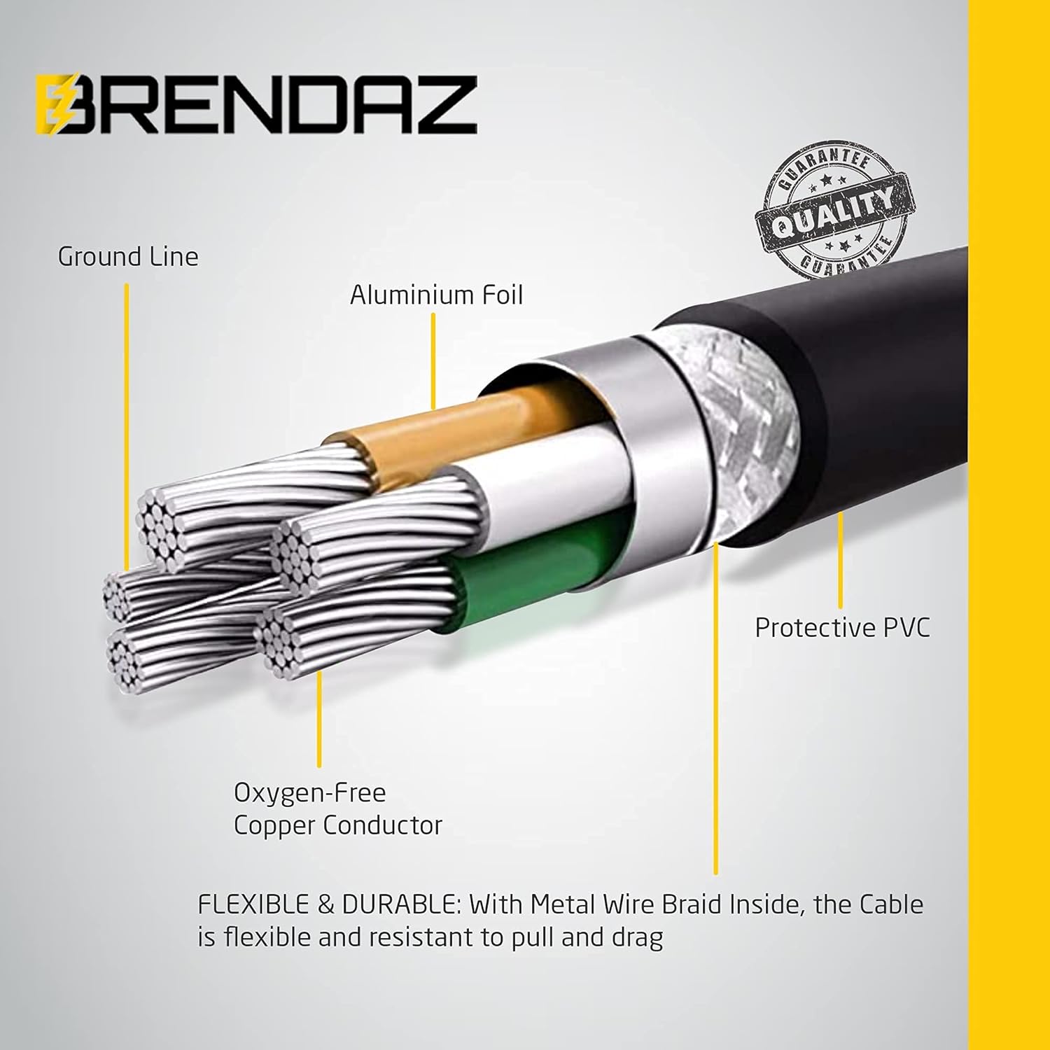 BRENDAZ Mini USB Cable, 3 Metre) Type A Male to Mini B USB Data Charging Cord Compatible with Camera,  DashCam,, HERO, Garmin GPS, PS3 Controller, etc