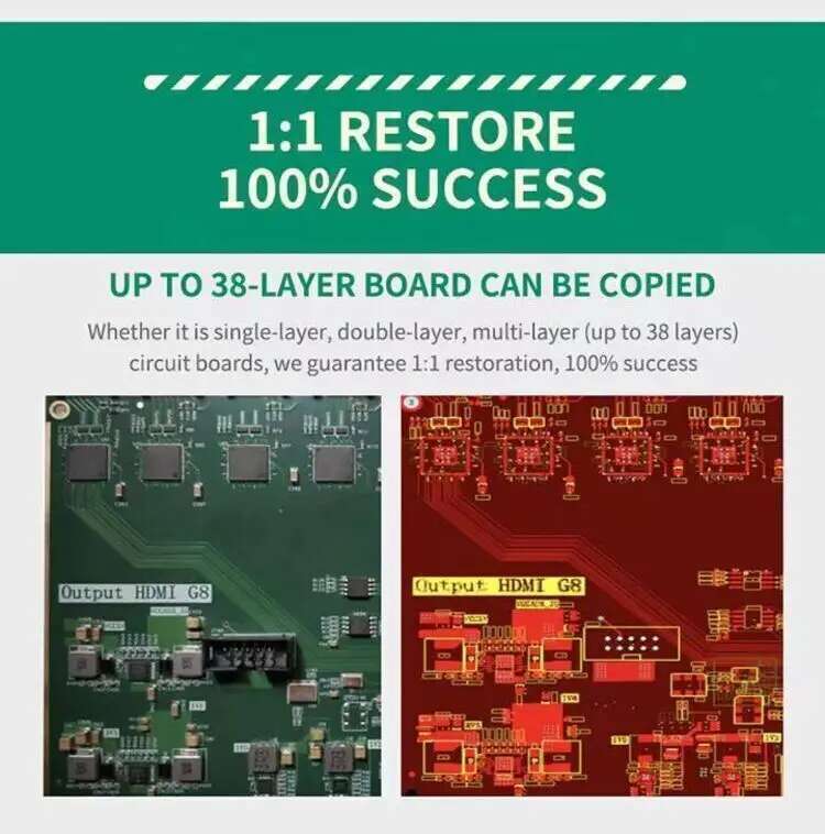 Z80 Cpu 2pcs Z84C0020PEC Chips - NMOS/CMOS Central Processing Units DIP ...