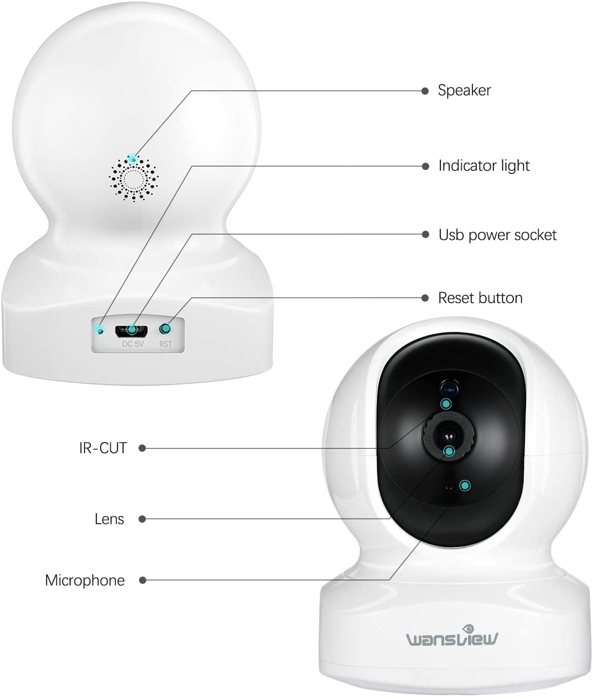 wansview camera q5 sd card