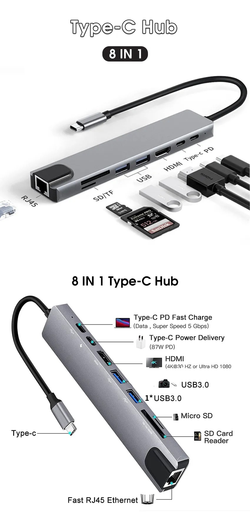 8 in 1 Multi-Port Type C to USB C 4K HDMI Adapter USB 3.0