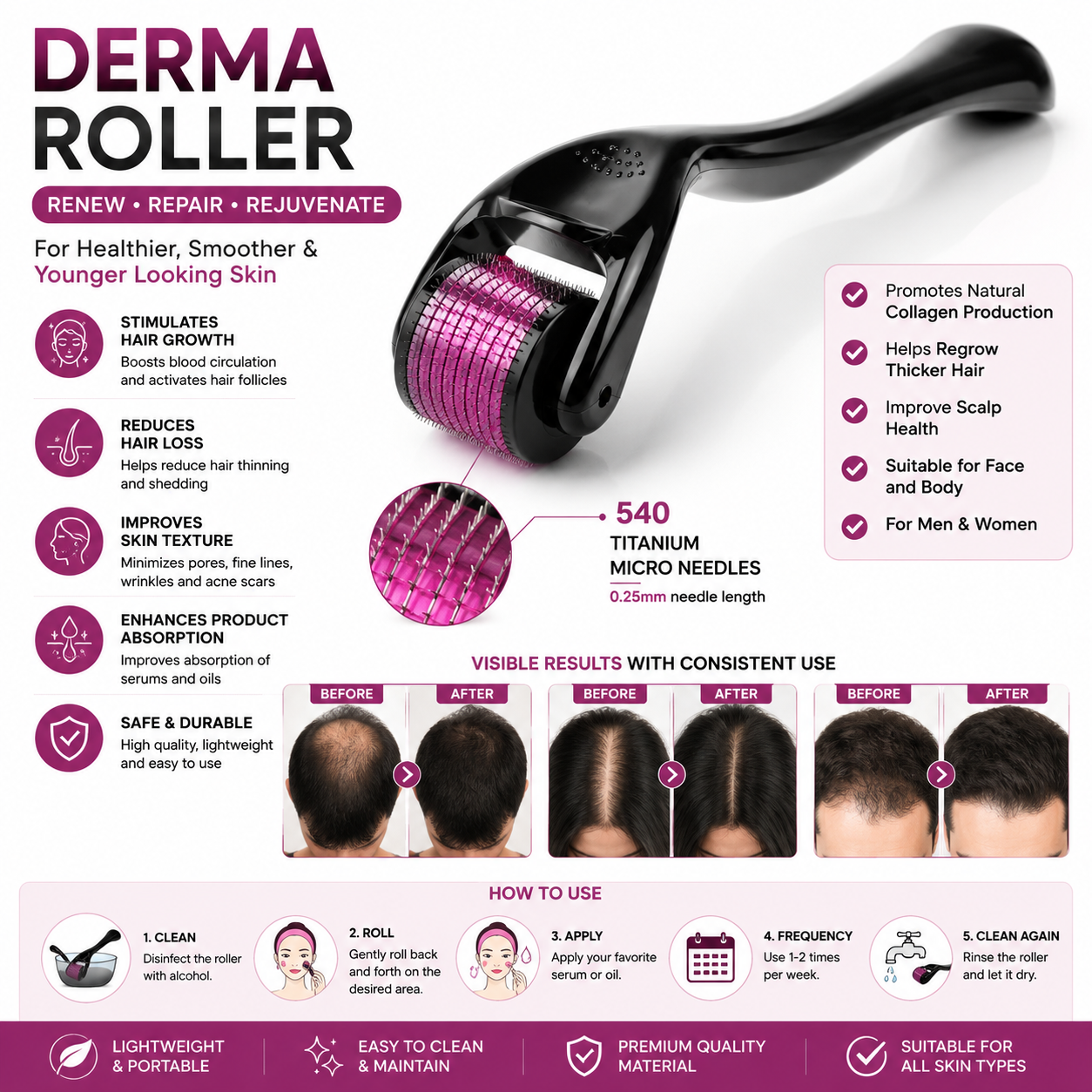 Derma Roller 0.5mm for Hair Growth, Skin Care, & Acne Scars – Microneedling Tool with 540 Titanium Needles for Anti-Aging, Wrinkle Reduction & Collagen Boost | Professional Face & Beard Roller for Home Use