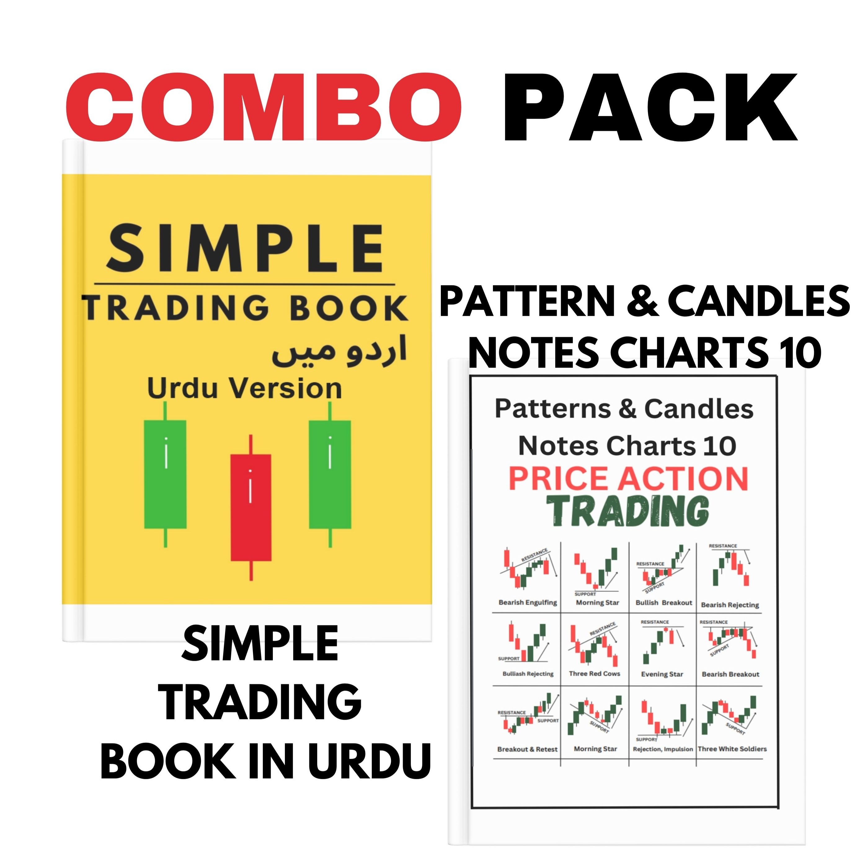 Chart Patterns Book In Urdu 