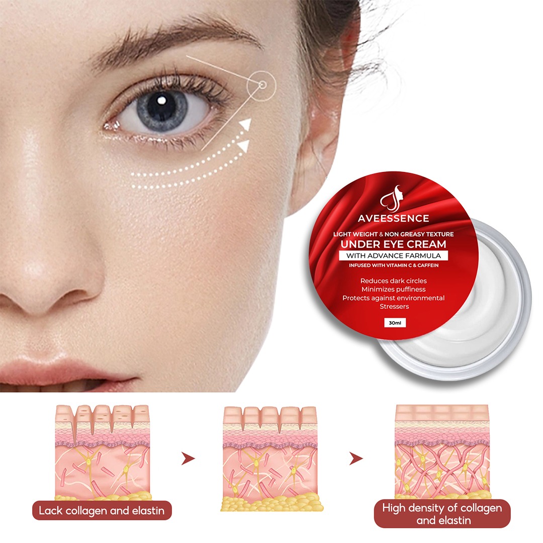 AVEESSENCE Under Eye Cream | Lightweight & Non-Greasy Formula | Advanced Skincare with Vitamin C & Caffeine | Reduces Dark Circles, Minimizes Puffiness & Protects Against Environmental Stressors | 30ml