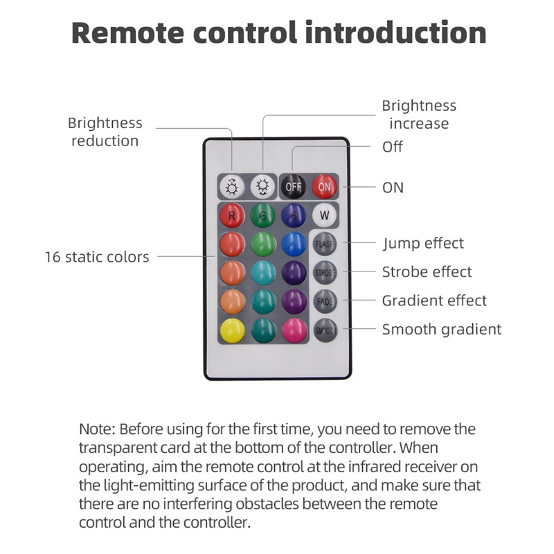 Rgb Sunset Projection Atmosphere Lamp Led Night Lights,360 Degree Usb