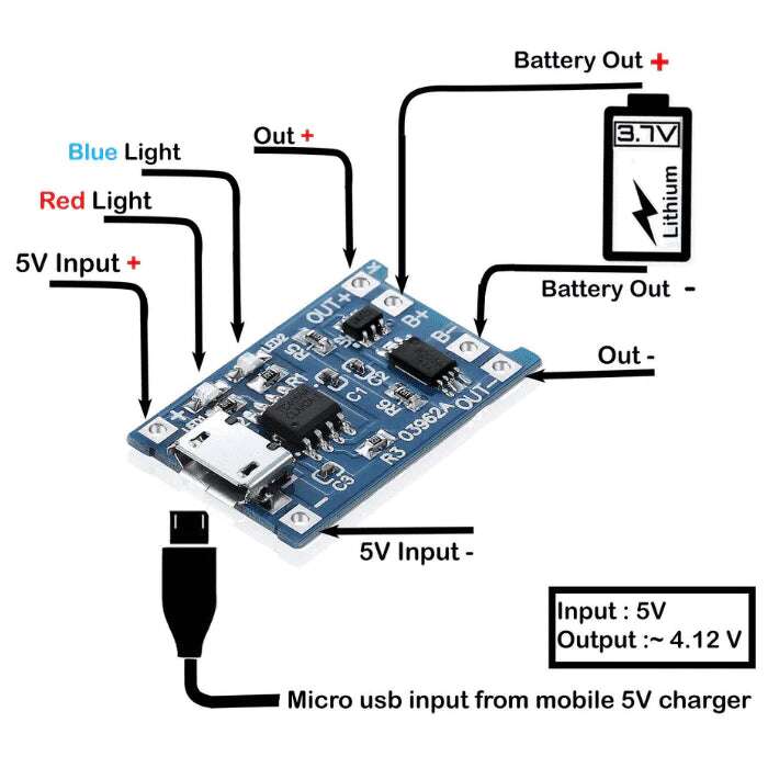 Tested TP4056 Charging Module | 1 2 5 10 PCS | 1A Lithium Battery Charger Board | 18650 Li-ion 3.7V Micro USB Type-C BMS Module with Protection | TP 4056 Fast Charge Circuit for DIY Power Bank Solar LED Light Robotics IoT Projects – High Quality price in Pakistan
