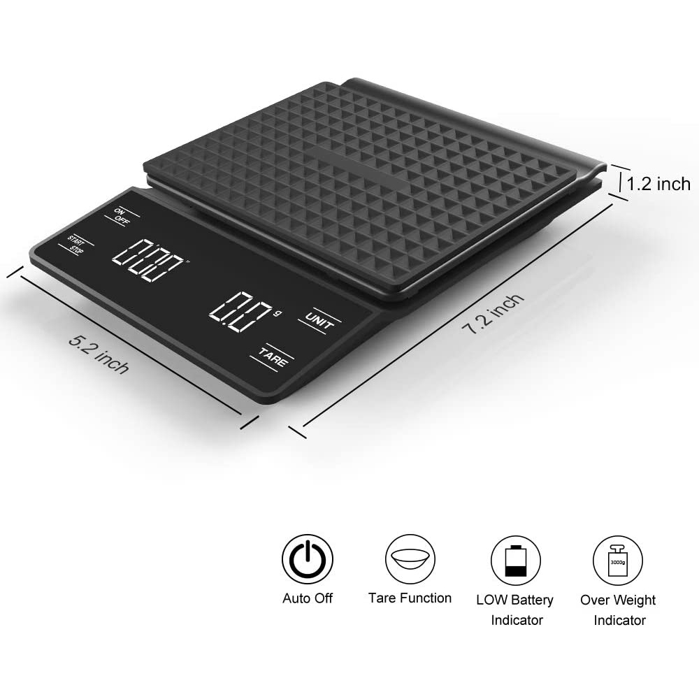 Best Pourover Coffee Makers Of 2022 CNN Underscored Hot Selling Digital Coffee Scale With
