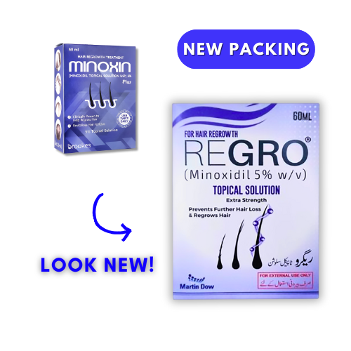 Minoxin Spray 5% - Minoxidil Spray - Minoxin Beard Growth Oil - Hair Fall Treatment Solution