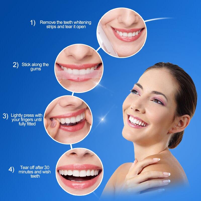 Professional Teeth Whitening Strips – Oral Hygiene